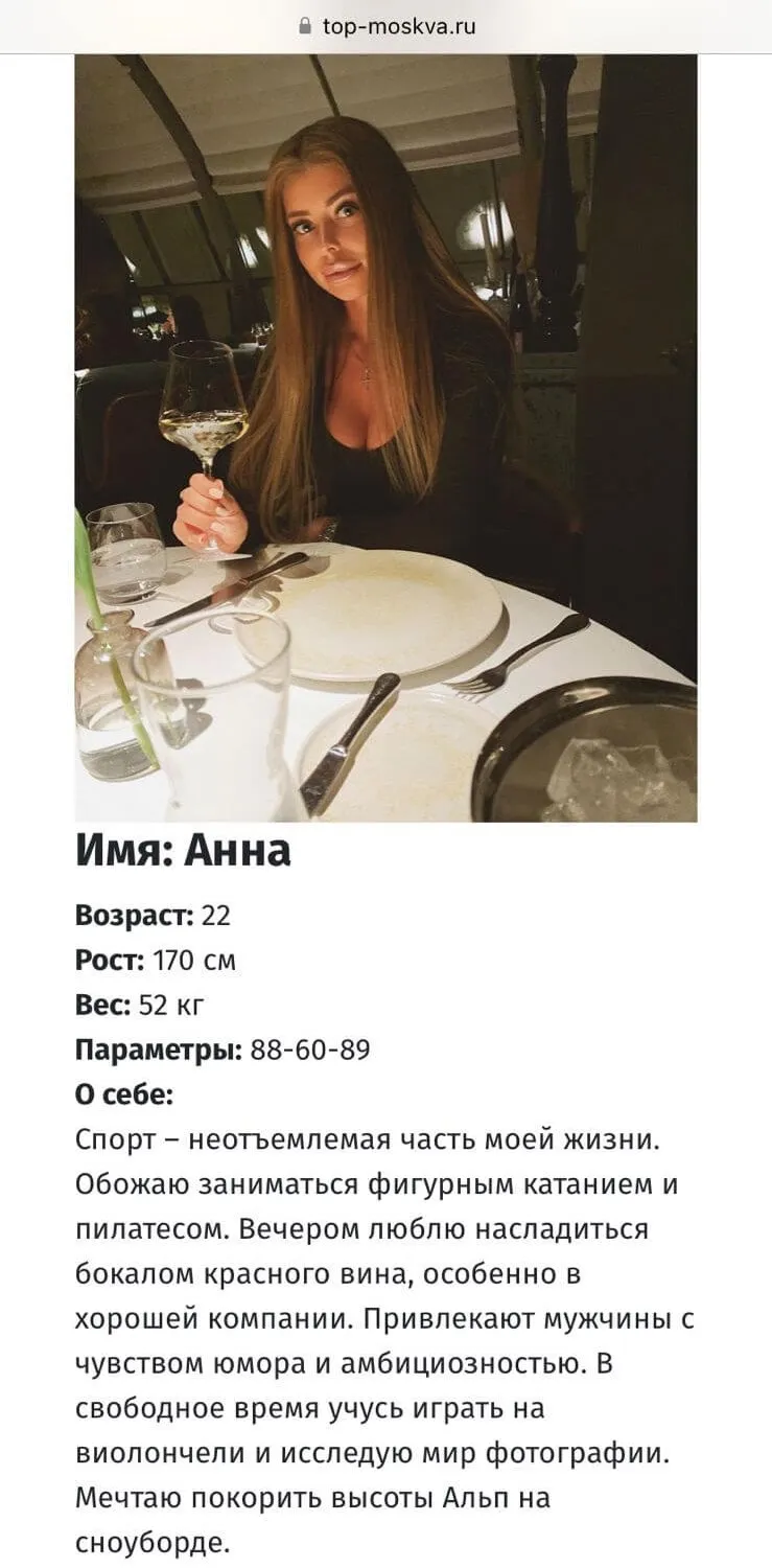Top Moskva - анкеты моделей